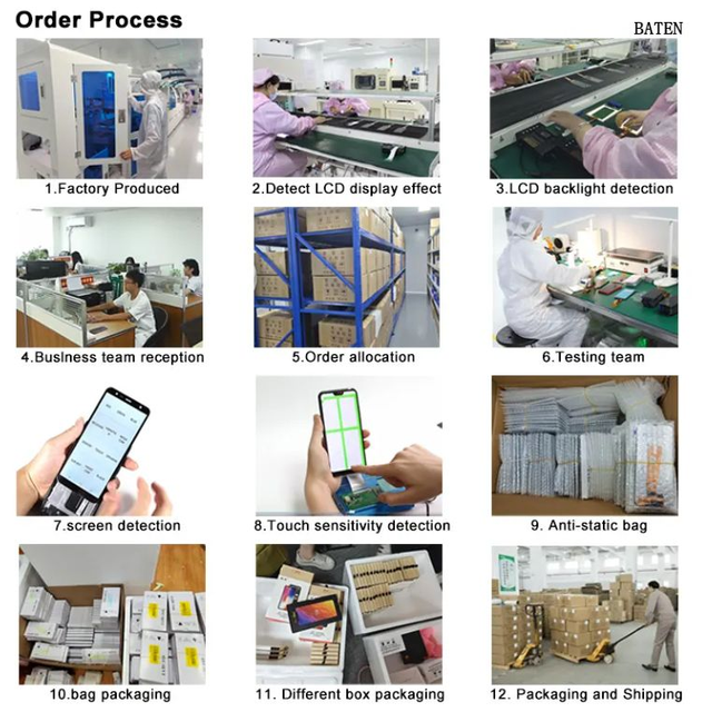 Téléphone LCD pour IPHONE 