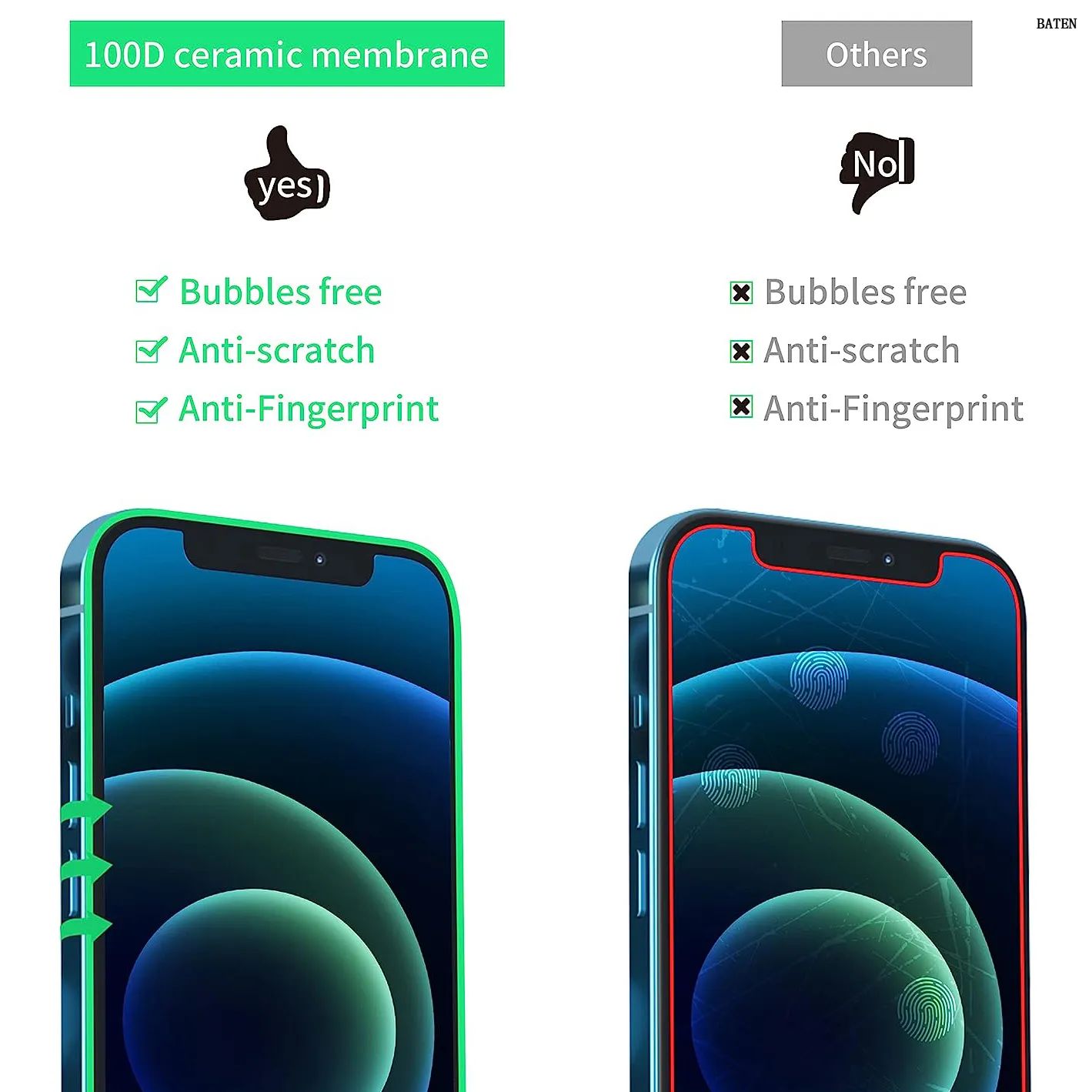 Film de protection en céramique 100D